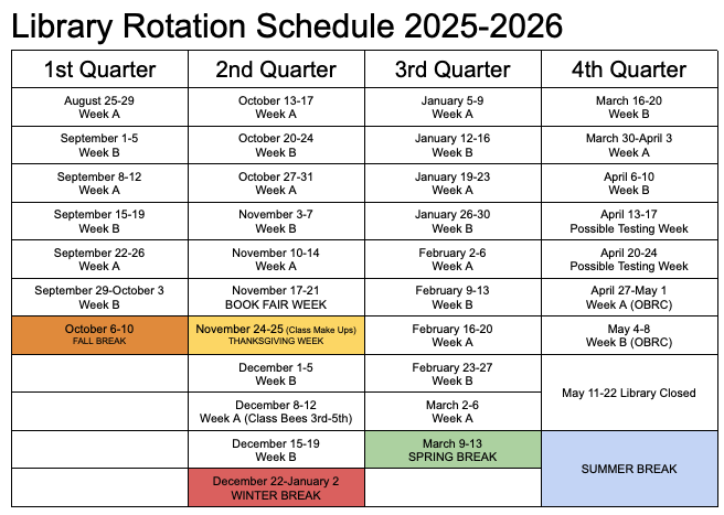 Rotation Schedule